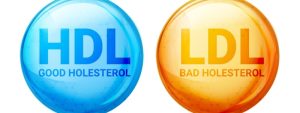 Read more about the article Understanding Cholesterol Numbers: What Do They Mean?