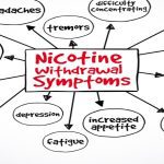 Read more about the article Overcoming Nicotine Withdrawal: Strategies and Tips for Managing Withdrawal Symptoms