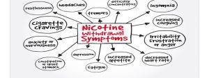 Read more about the article Overcoming Nicotine Withdrawal: Strategies and Tips for Managing Withdrawal Symptoms